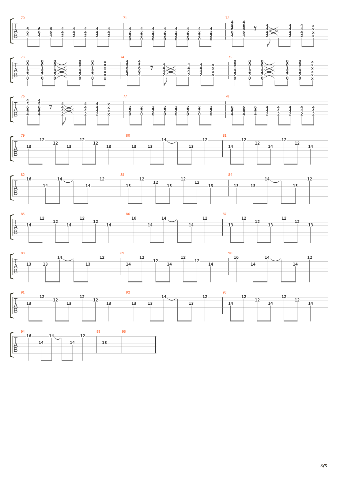 Petrol吉他谱