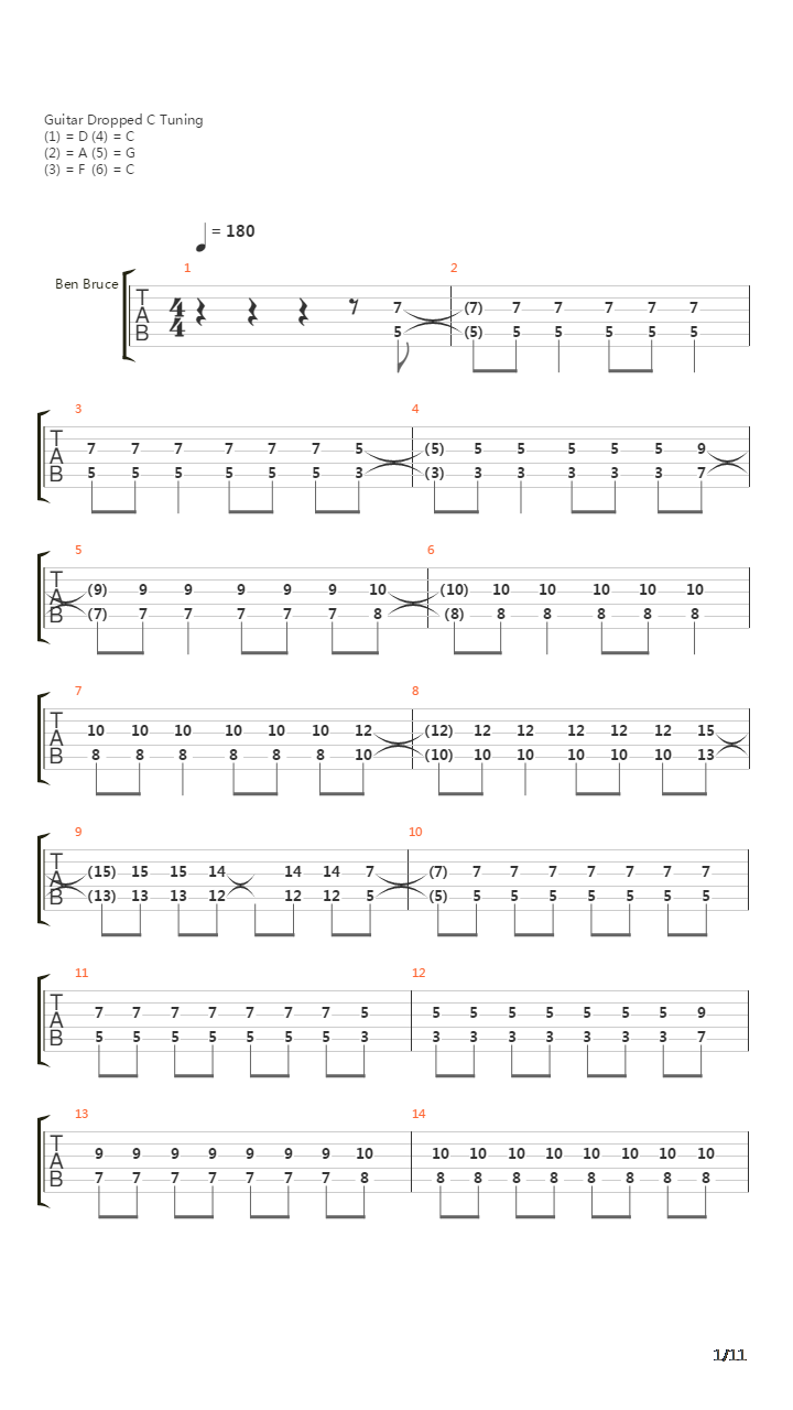 The Match吉他谱