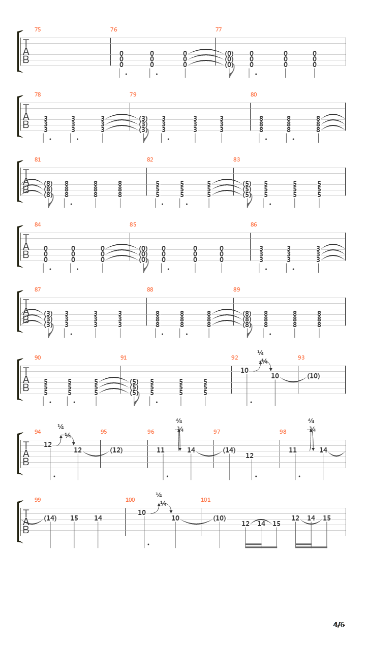 The Road吉他谱