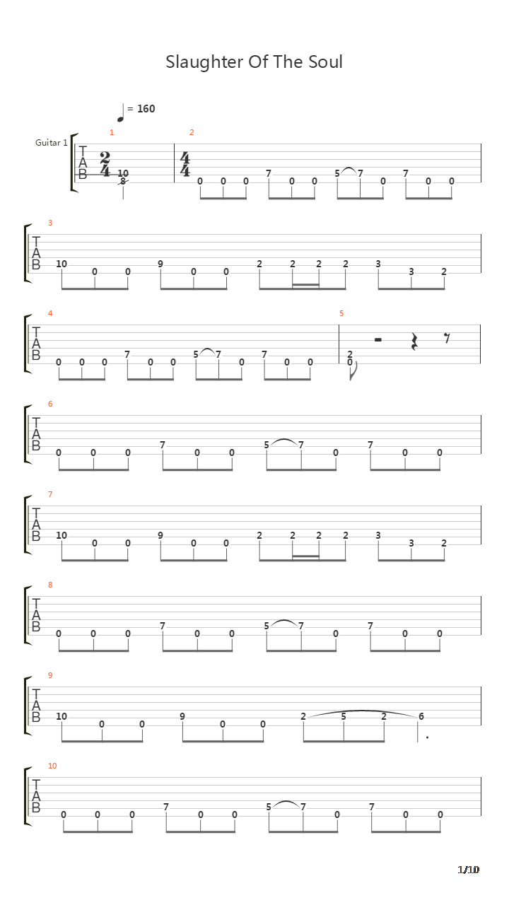 Slaughter Of The Soul吉他谱