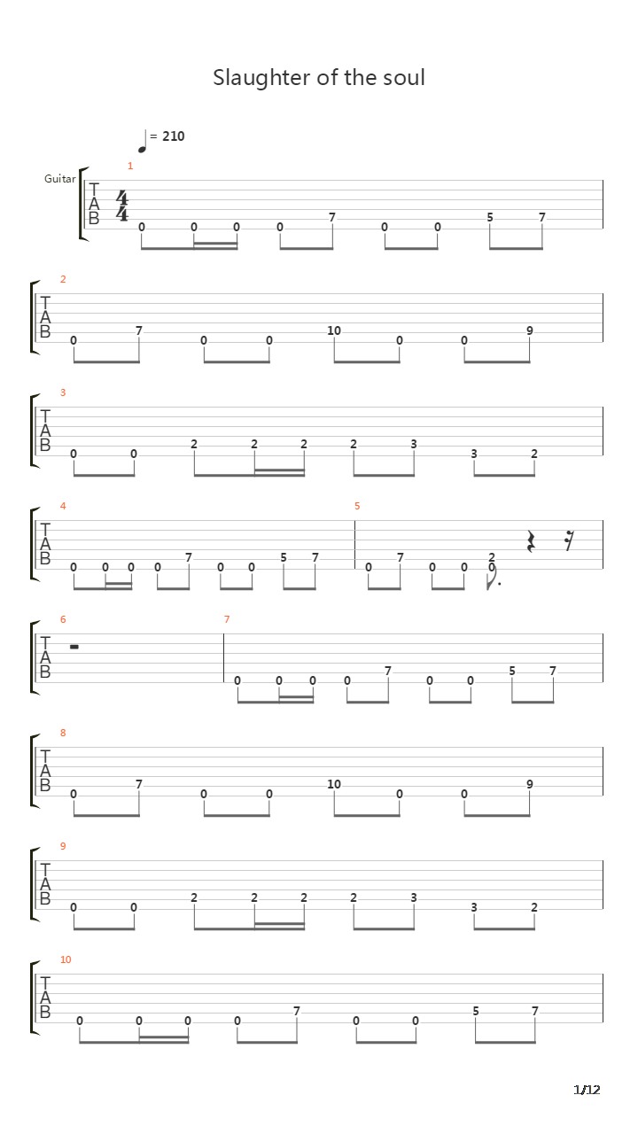 Slaughter Of The Soul吉他谱