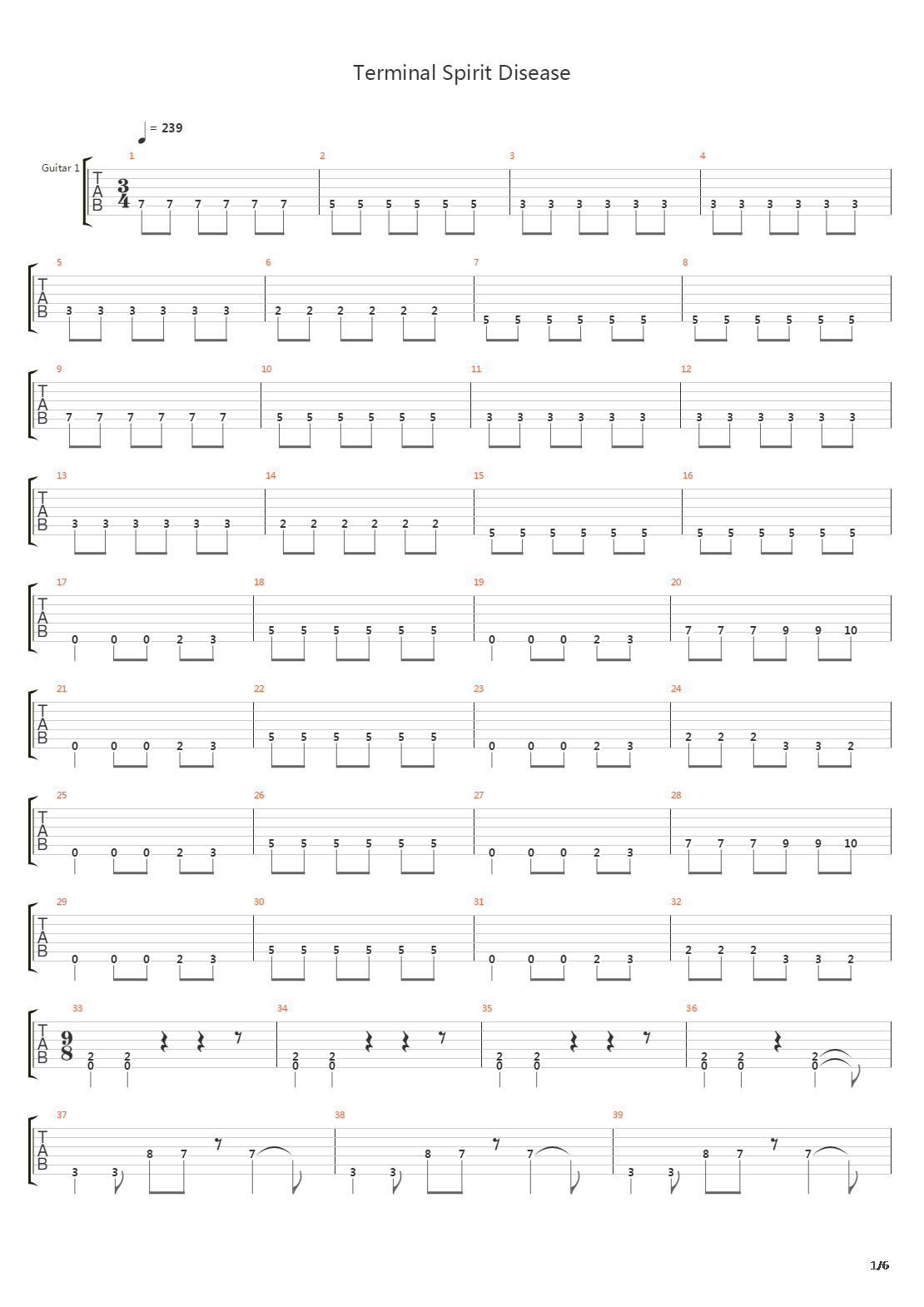 Terminal Spirit Disease吉他谱