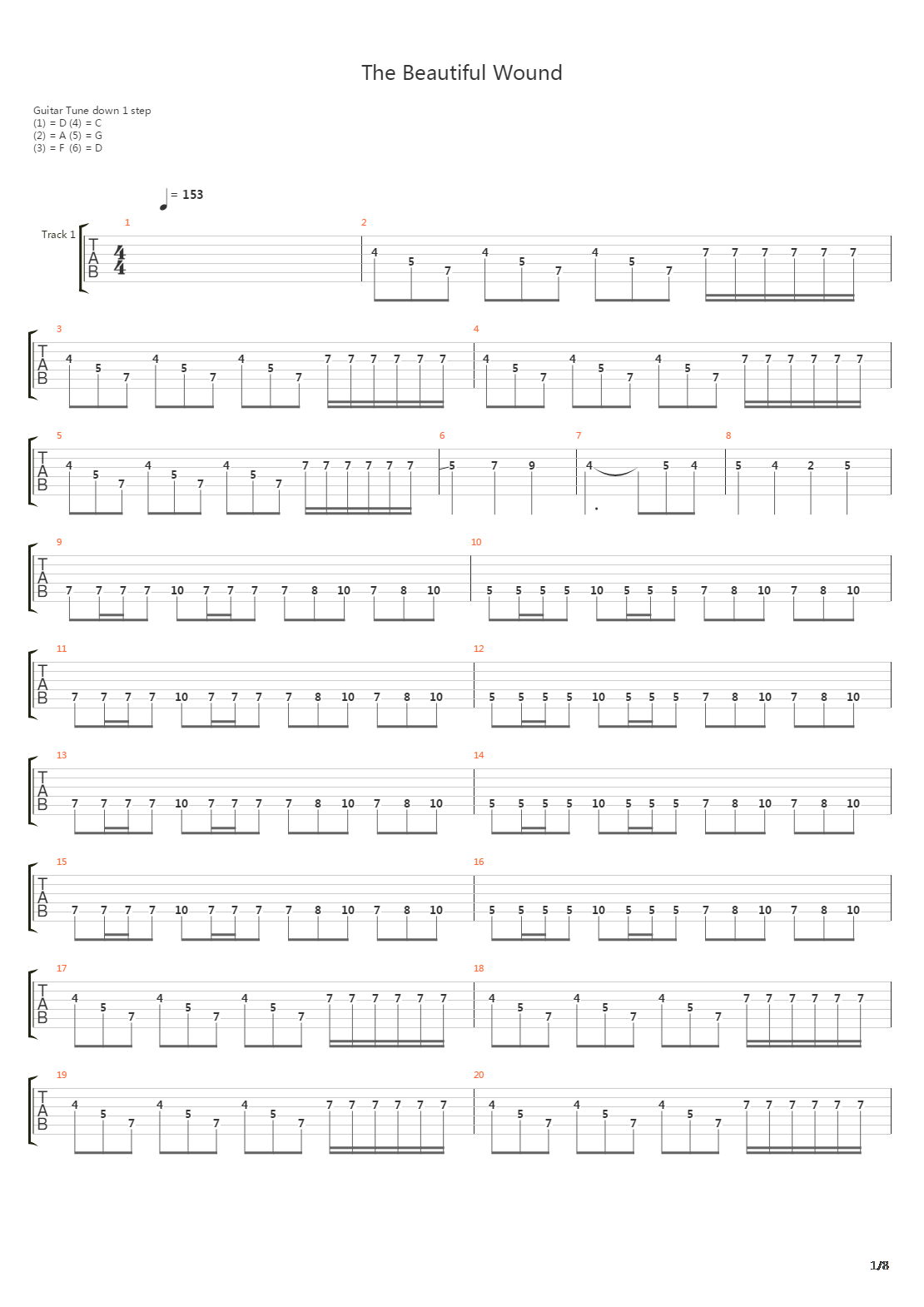 The Beautiful Wound吉他谱