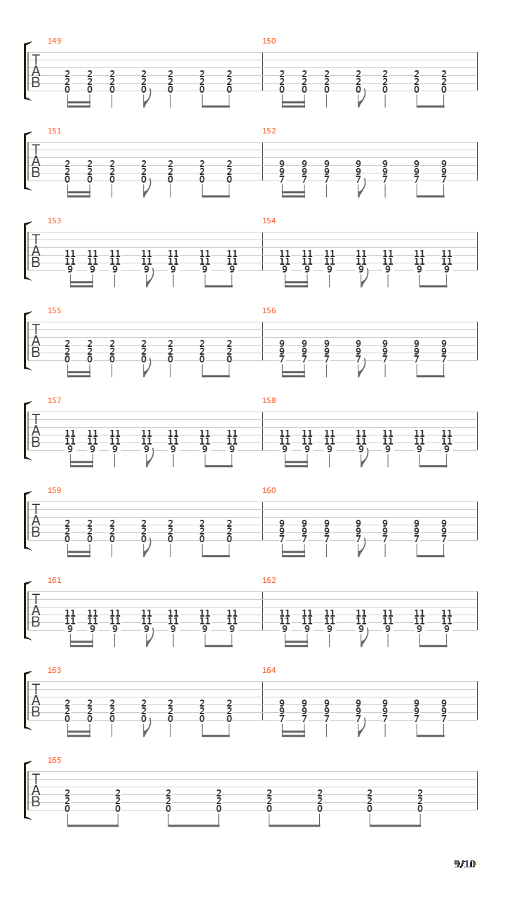 the same as(Acoustic)吉他谱