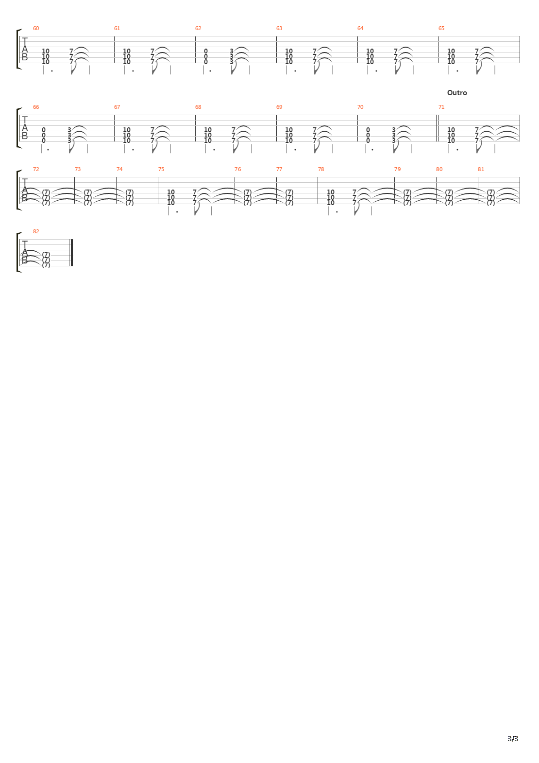 Congregation Of The Damned吉他谱