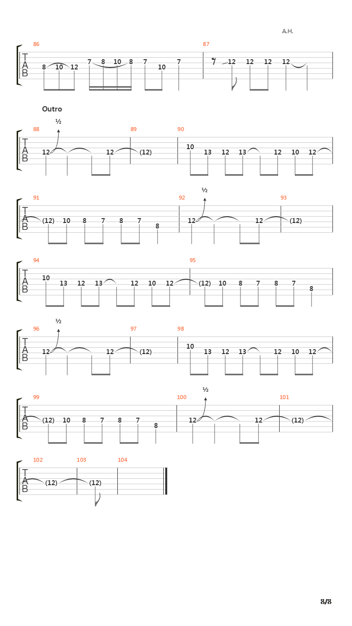 My Sanity On The Funeral Pyre吉他谱