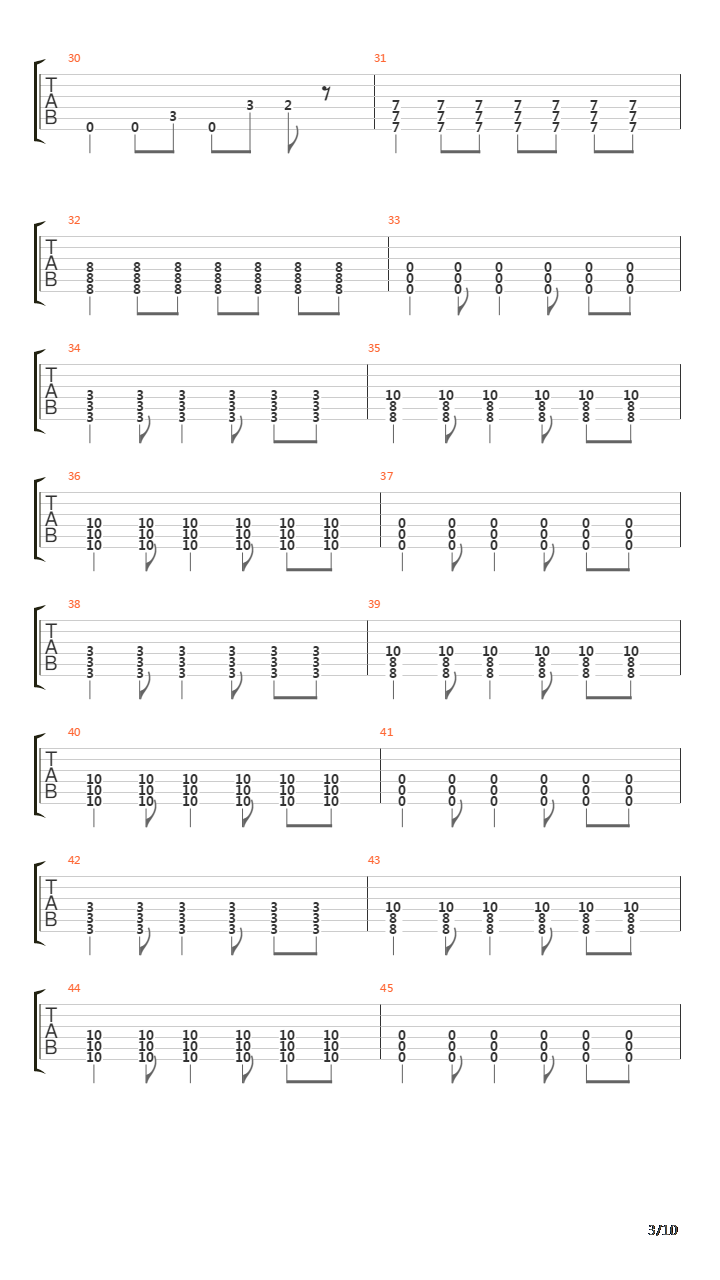 Right Side Of The Bed吉他谱