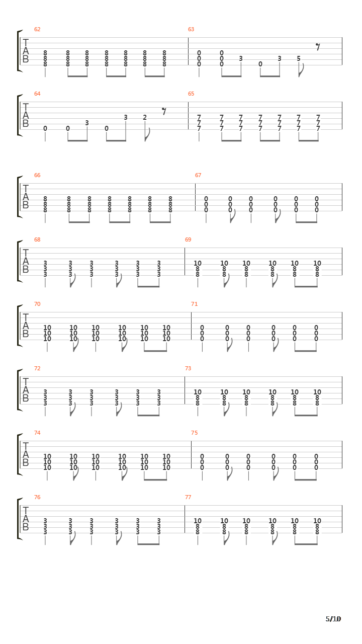 Right Side Of The Bed吉他谱