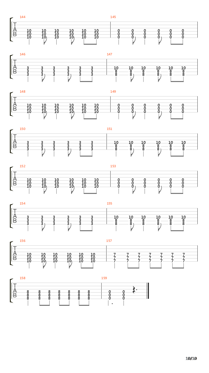 Right Side Of The Bed吉他谱