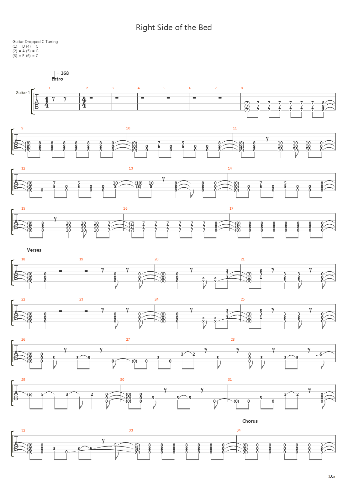 Right Side Of The Bed吉他谱