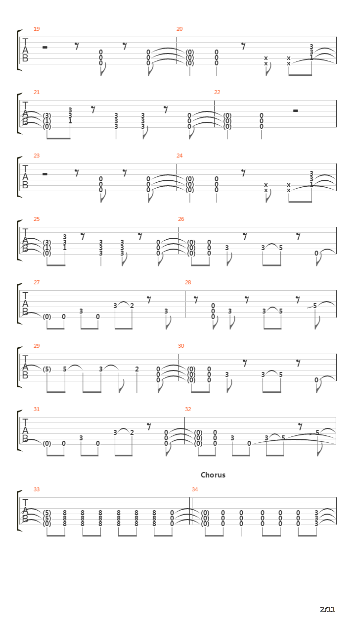 Right Side Of The Bed吉他谱