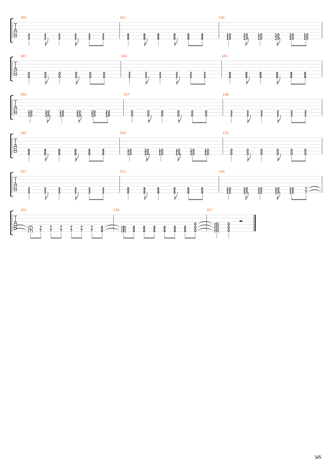 Right Side Of The Bed吉他谱