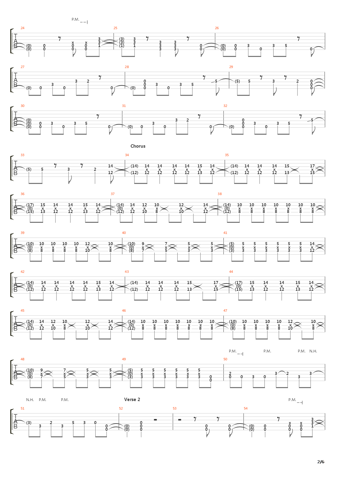 Right Side Of The Bed吉他谱