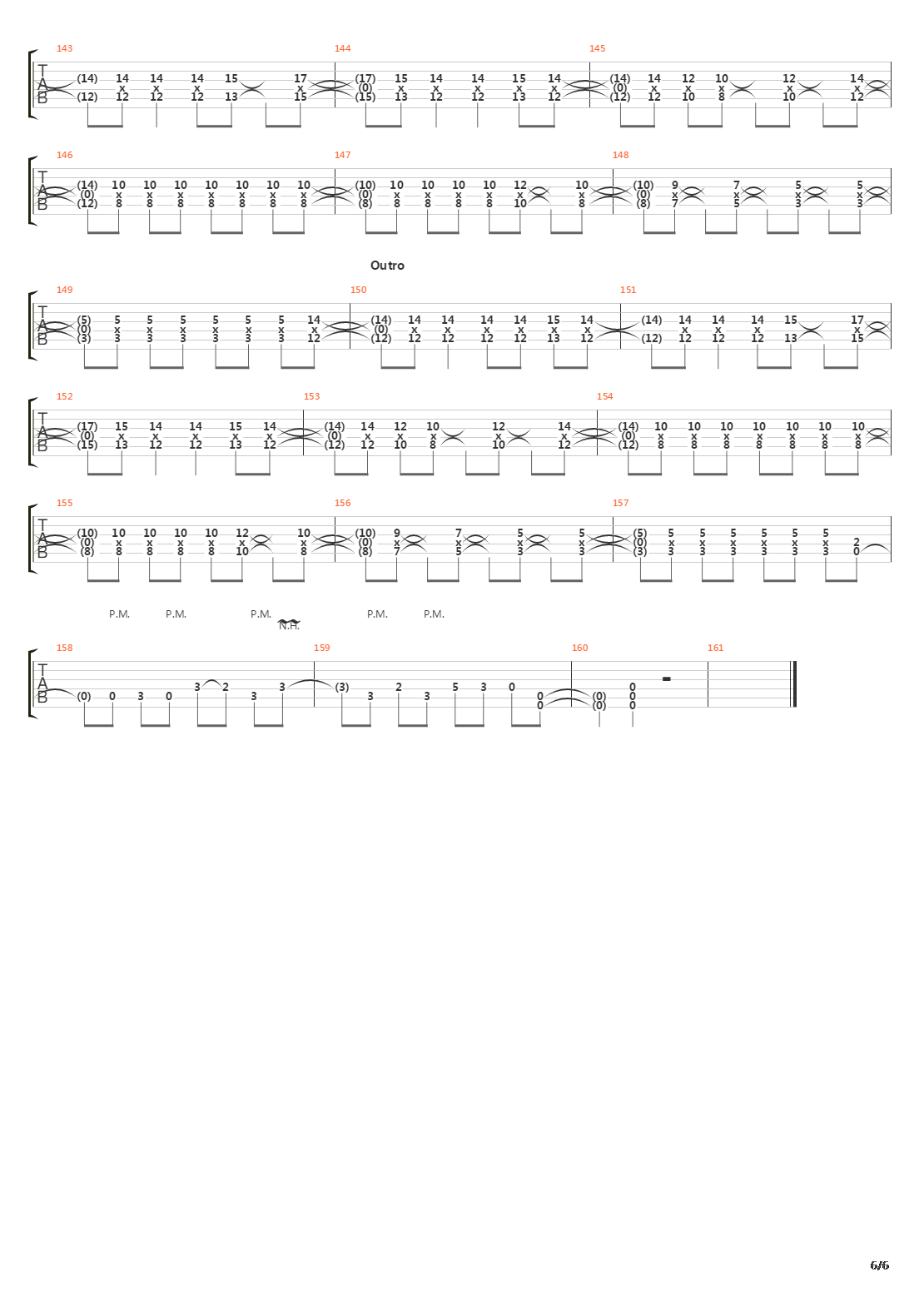 Right Side Of The Bed吉他谱