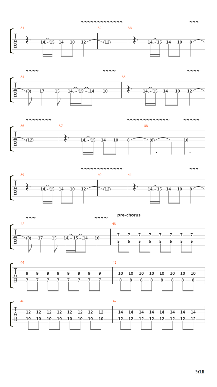 The Remembrance Ballad吉他谱