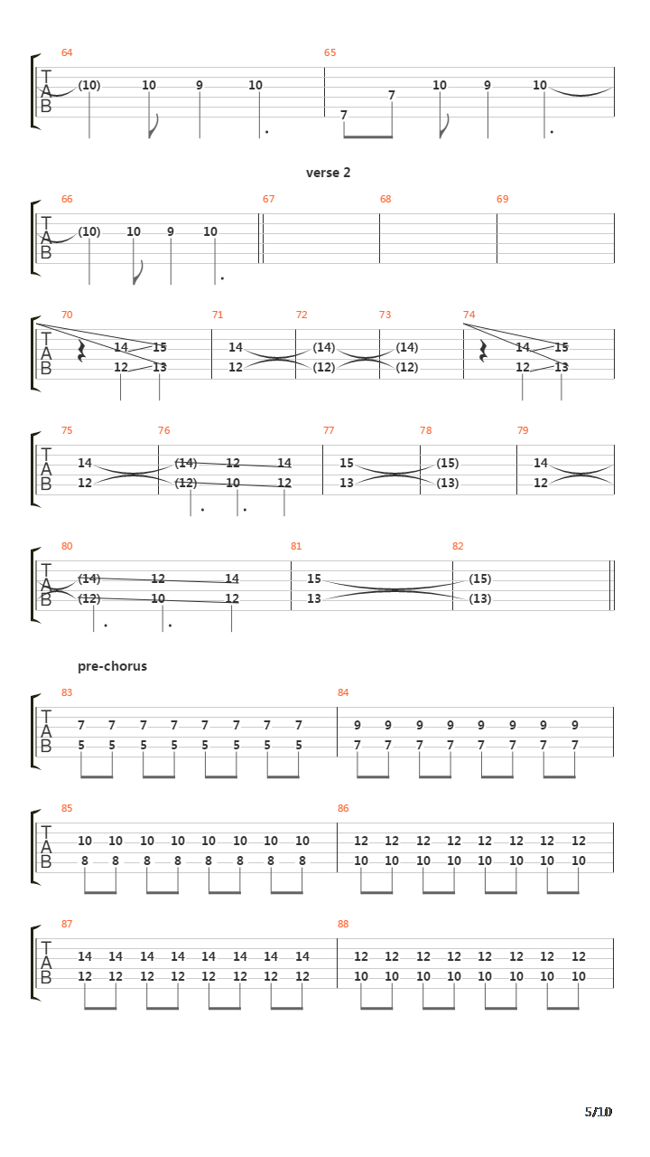 The Remembrance Ballad吉他谱