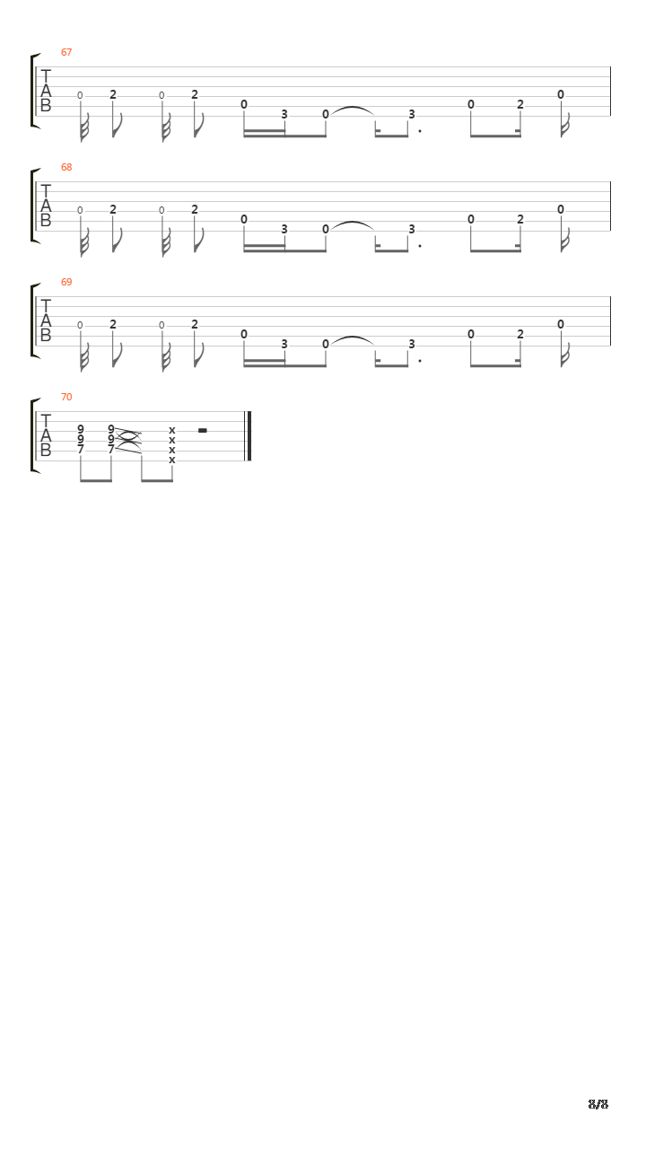 Cochise吉他谱