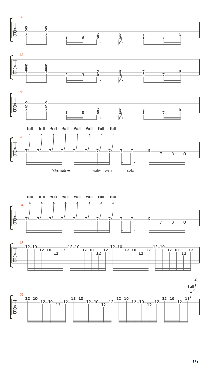 Cochise吉他谱