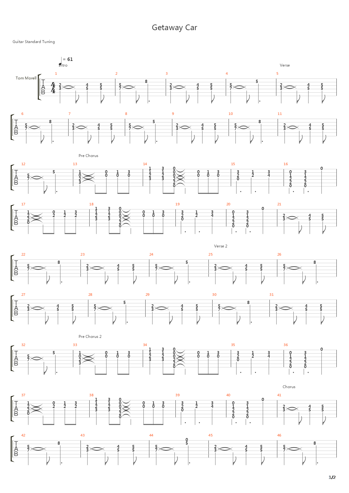 Getaway Car吉他谱