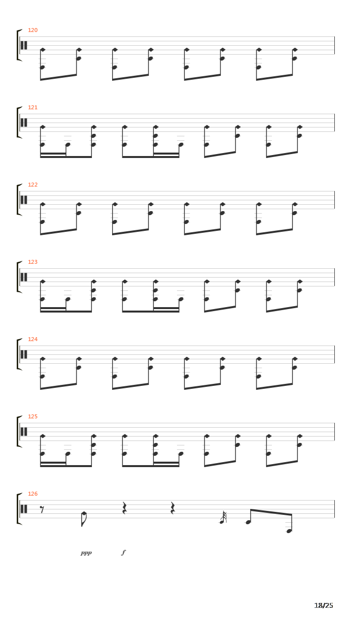 Composure吉他谱