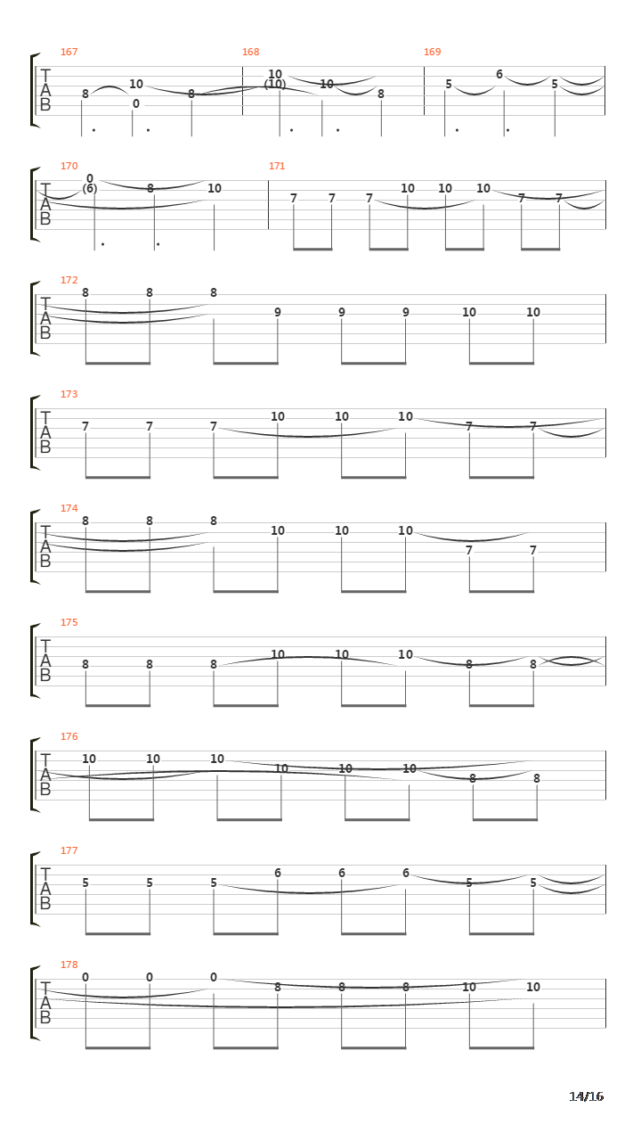 Fault Line吉他谱