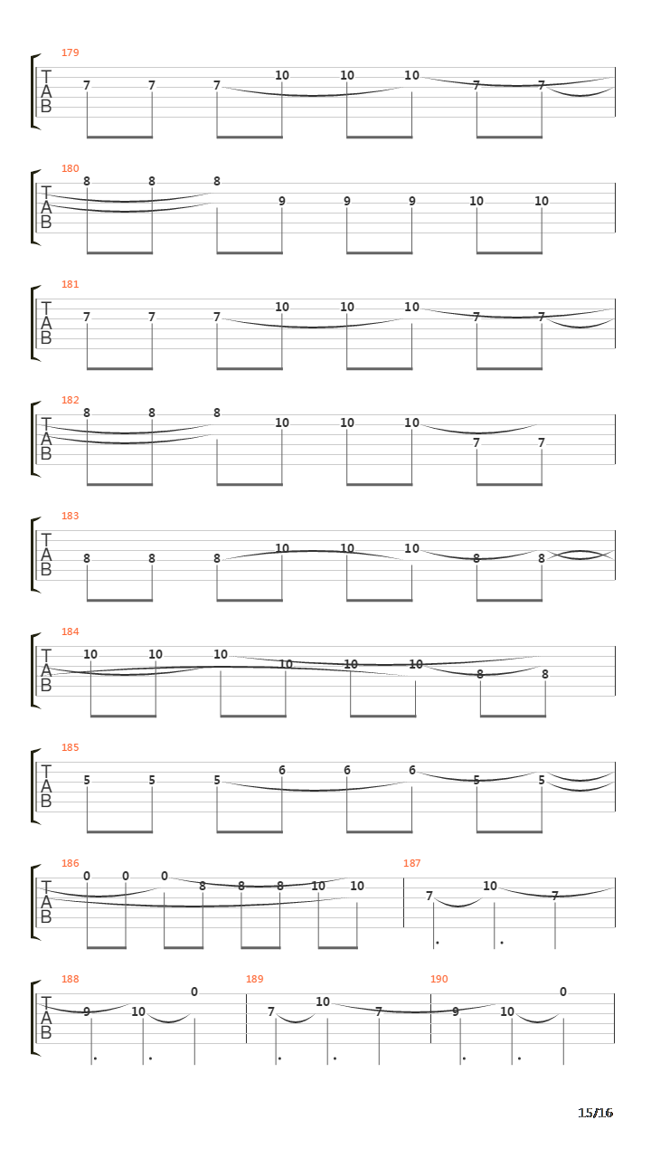 Fault Line吉他谱