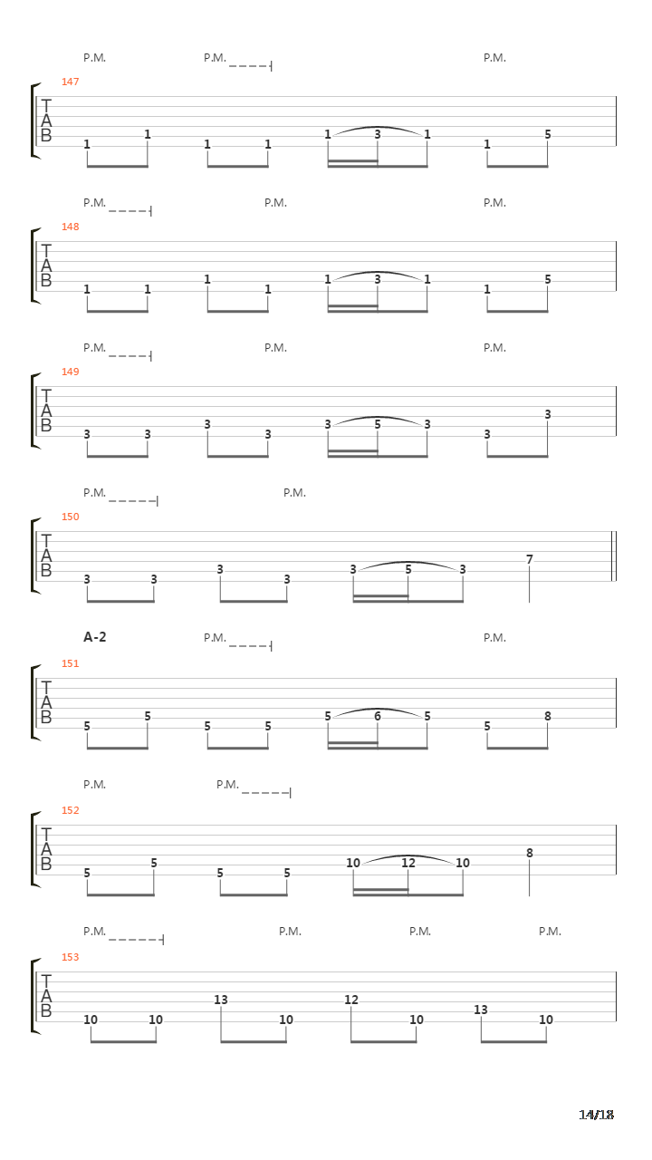 Indonesia吉他谱