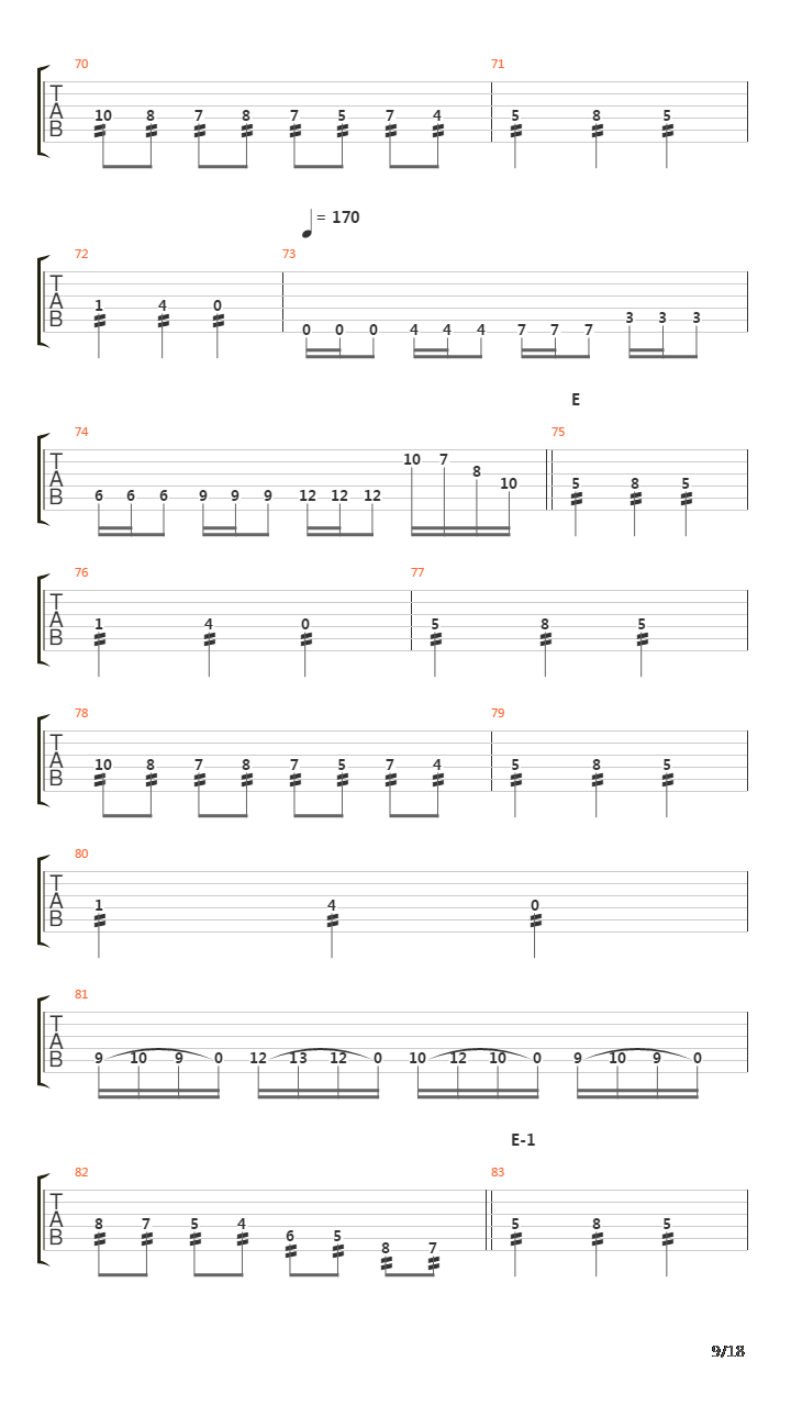 Indonesia吉他谱