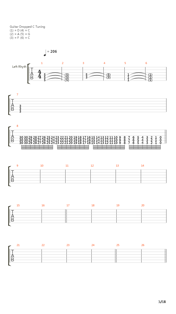 Indonesia吉他谱