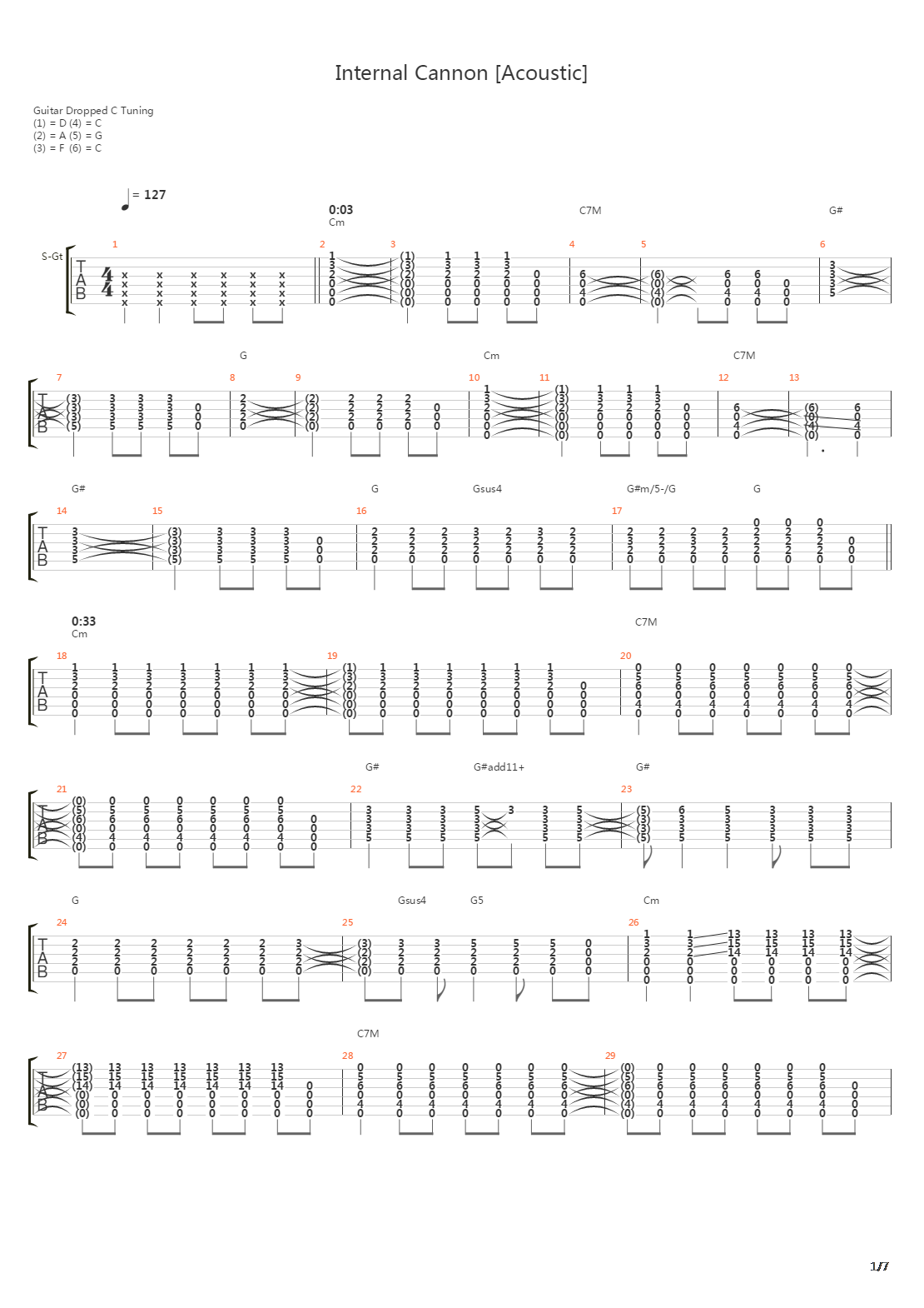 Internal Cannon吉他谱