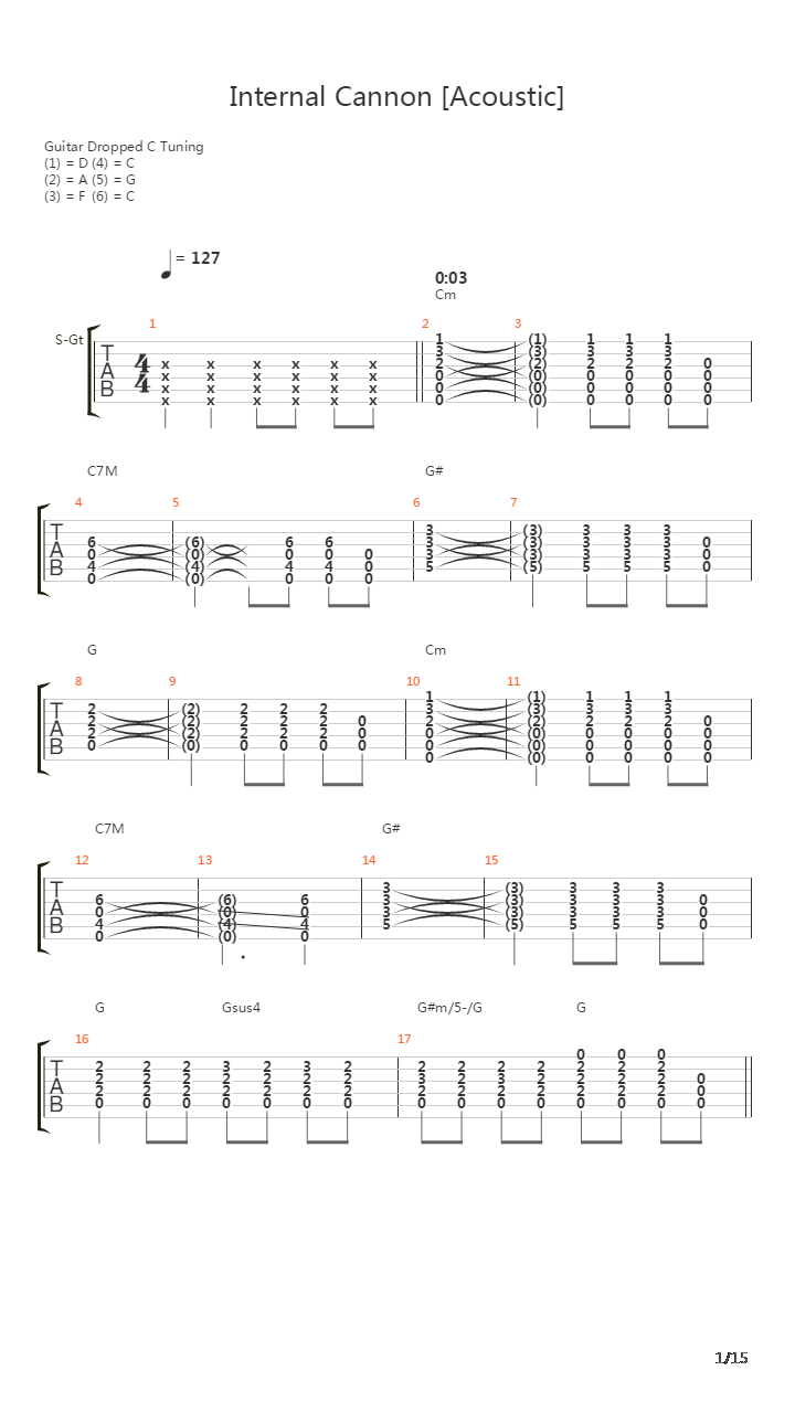 Internal Cannon吉他谱