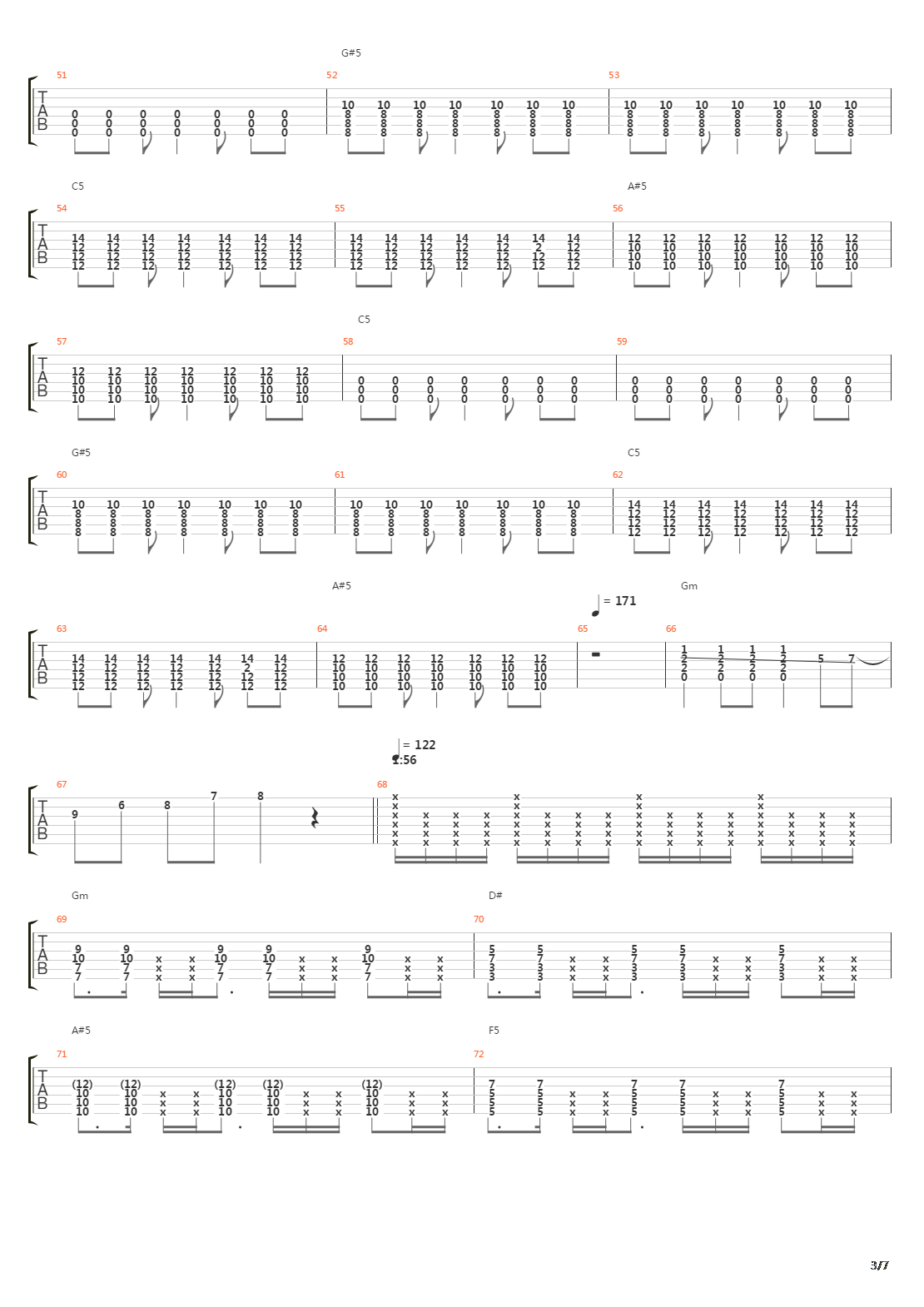 Internal Cannon吉他谱