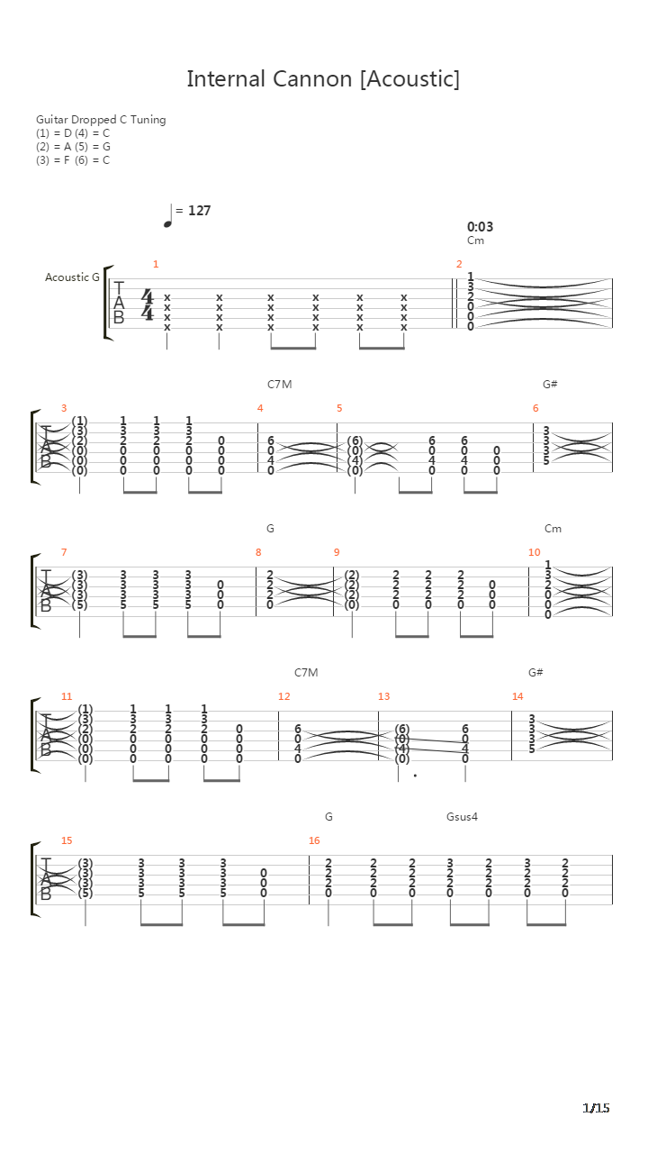 Internal Cannon吉他谱