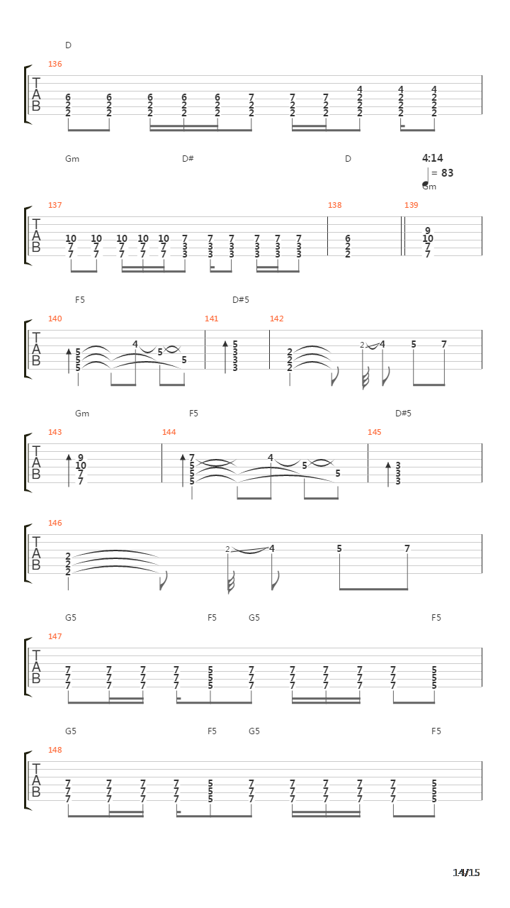 Internal Cannon吉他谱