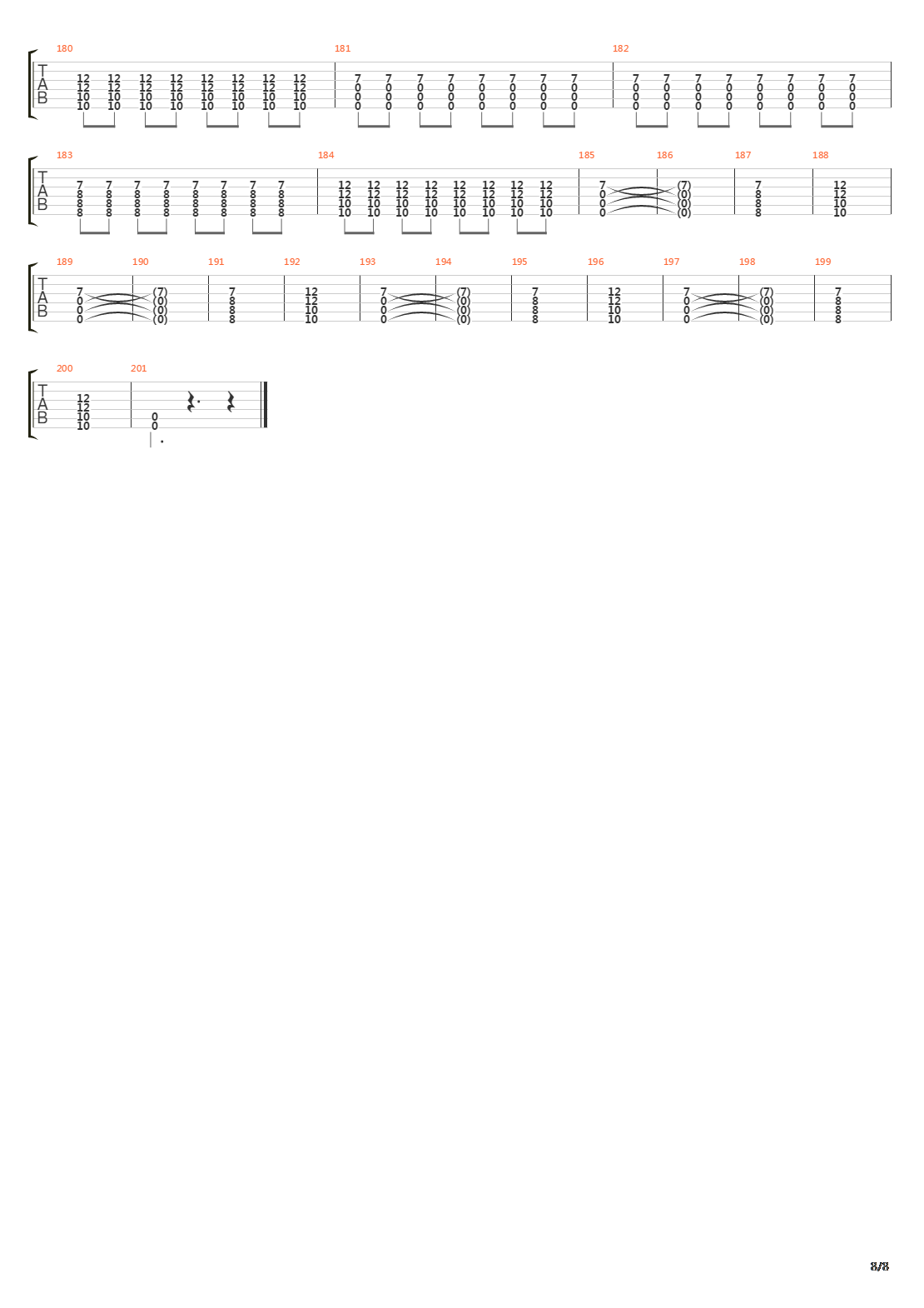 Leveler吉他谱