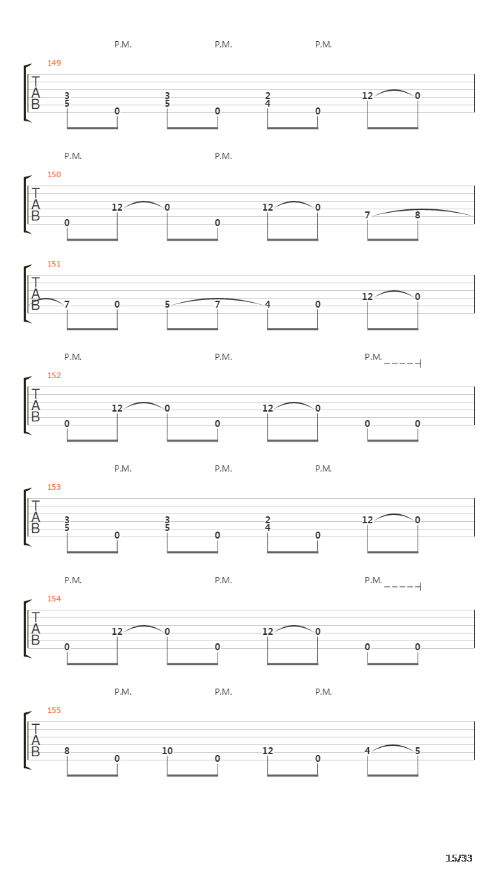 Up Against The Ropes吉他谱