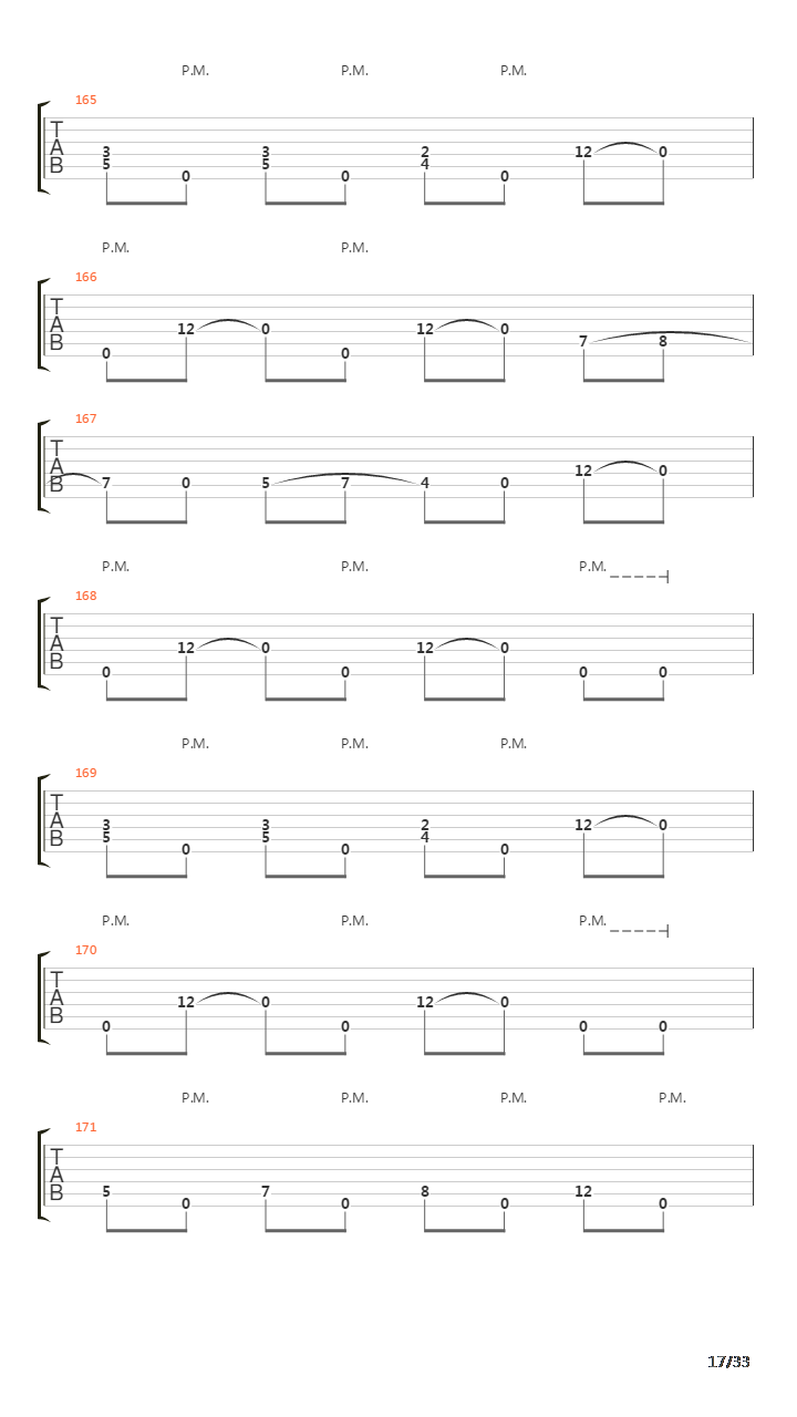 Up Against The Ropes吉他谱