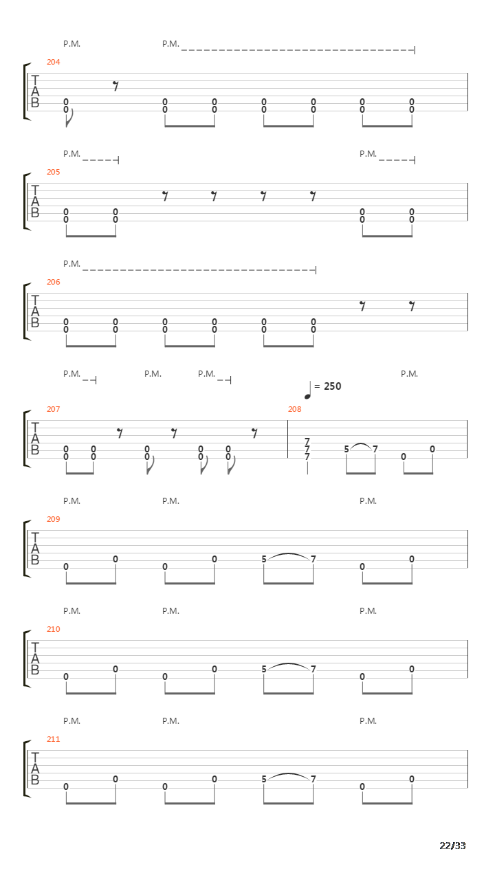 Up Against The Ropes吉他谱