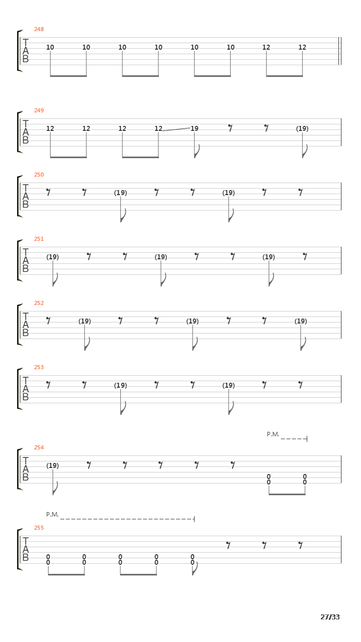 Up Against The Ropes吉他谱