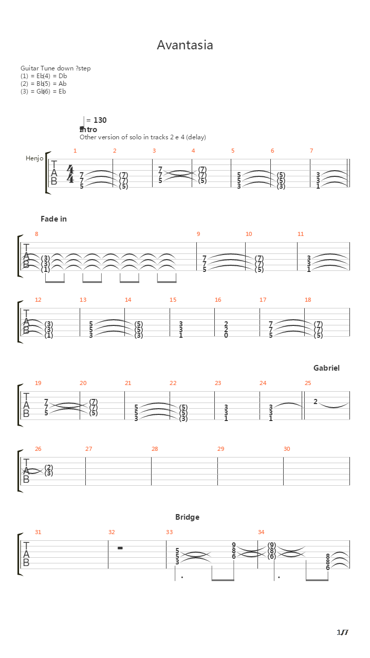 Avantasia吉他谱