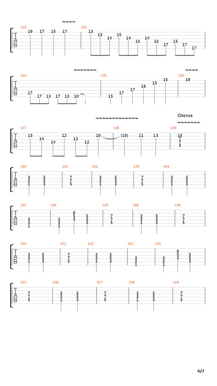 Avantasia吉他谱