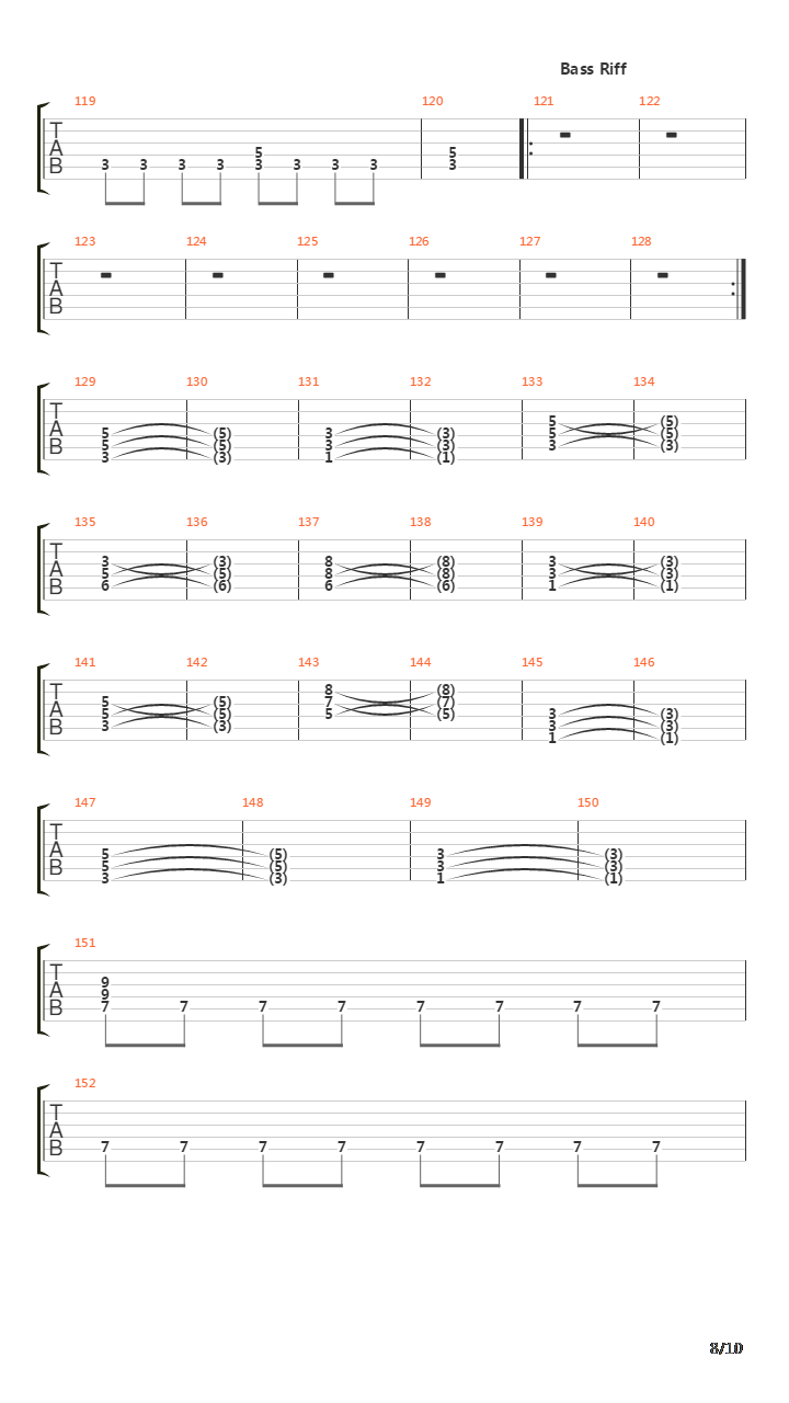 Memory吉他谱