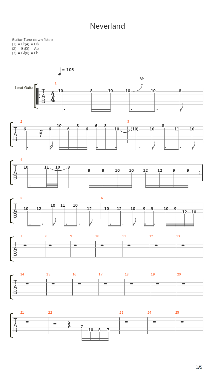 Neverland吉他谱