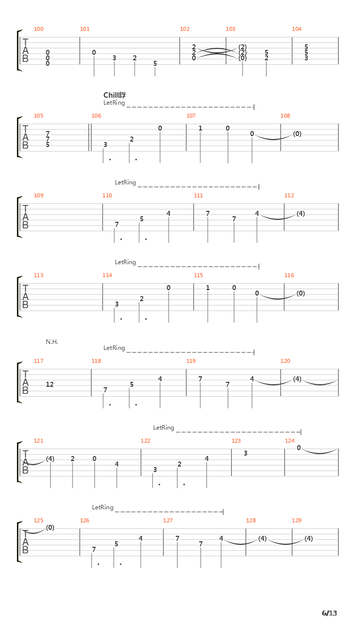 Promised Land吉他谱