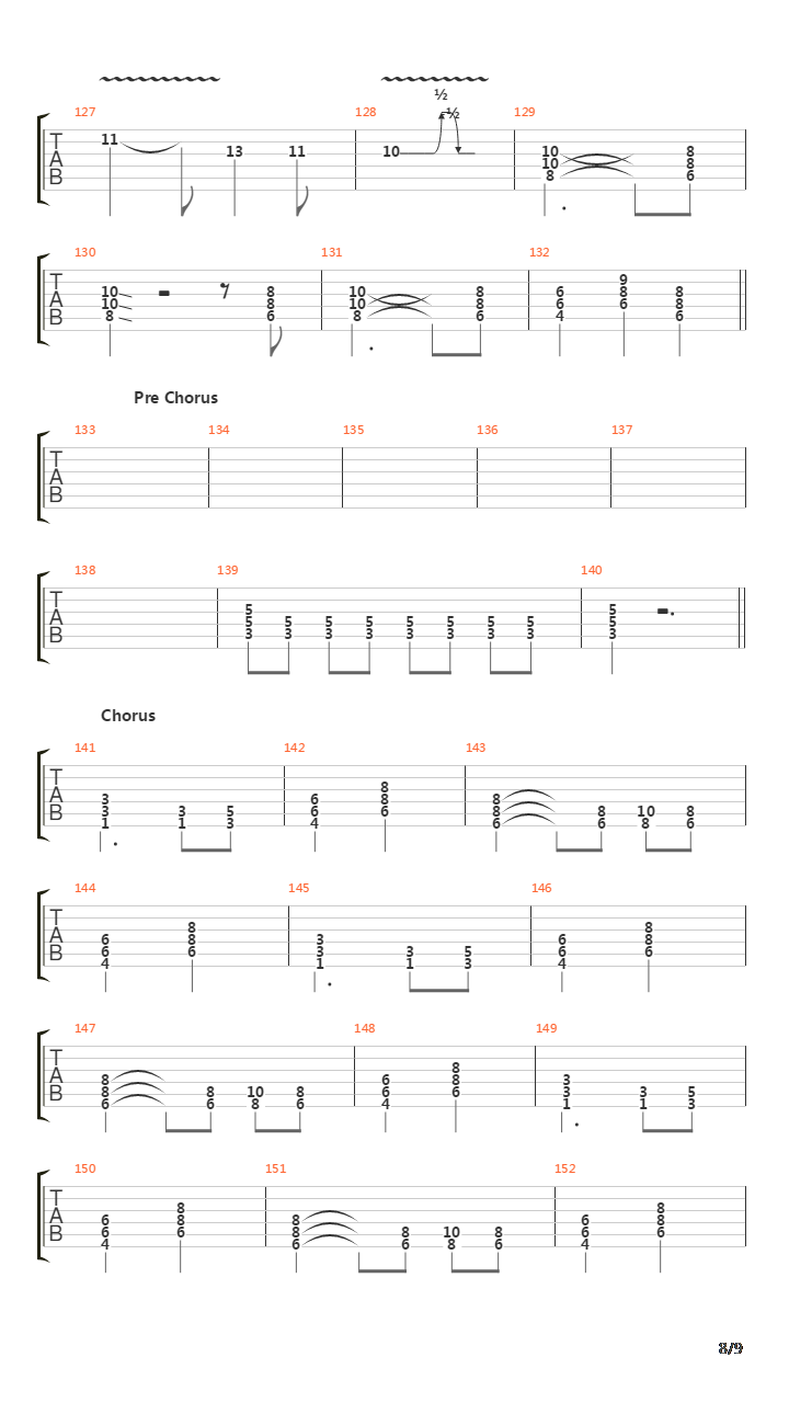 Sign Of The Cross吉他谱