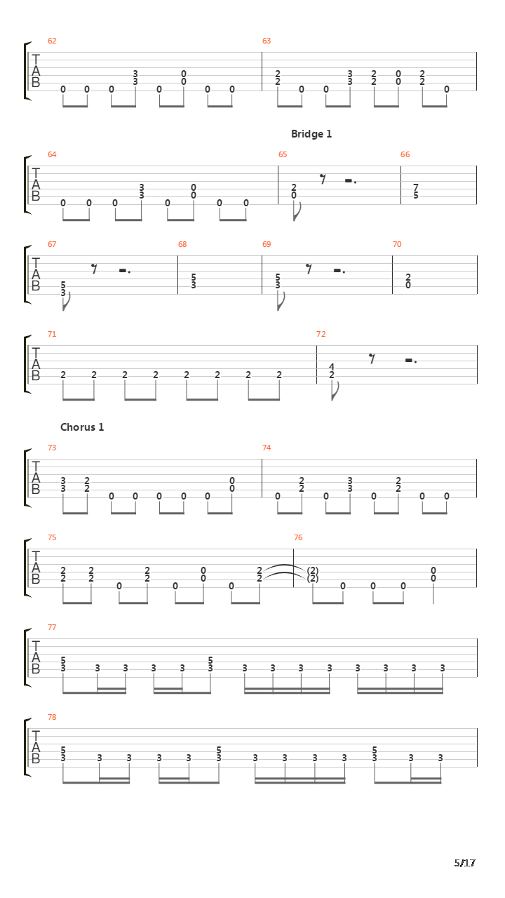 The Final Sacrifice吉他谱