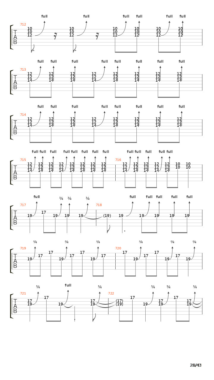 Generator吉他谱