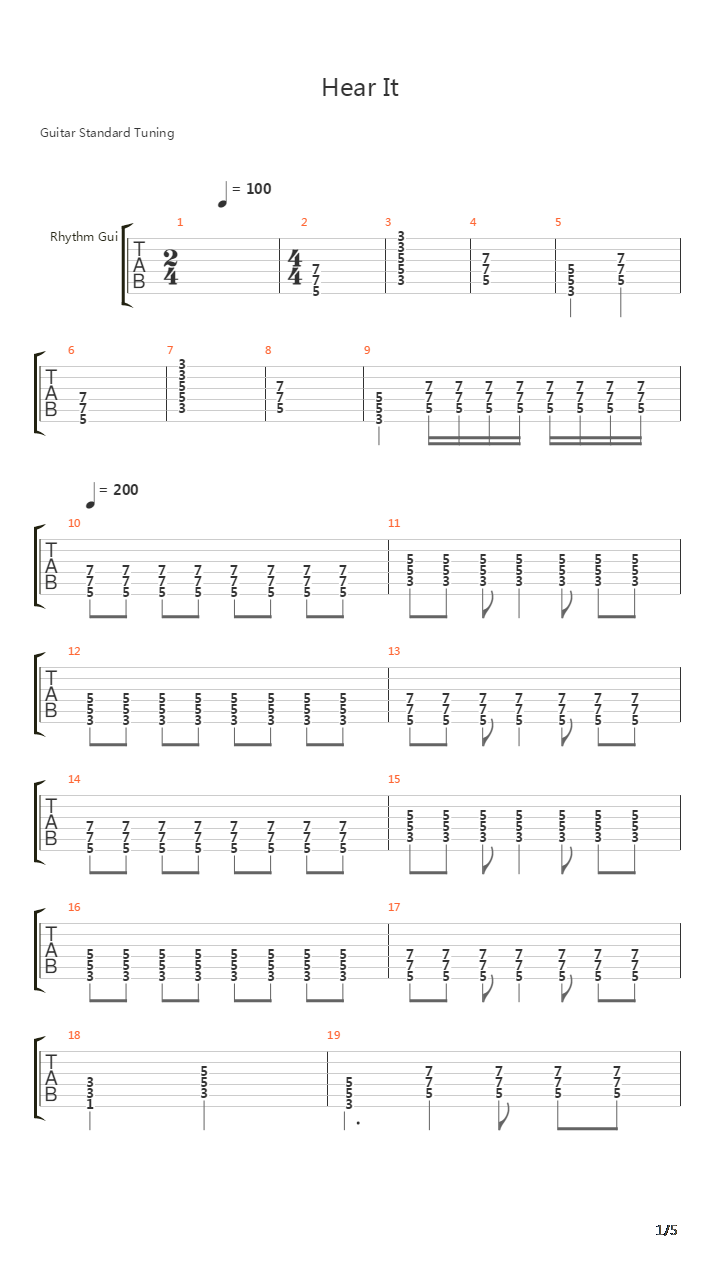 Hear It吉他谱