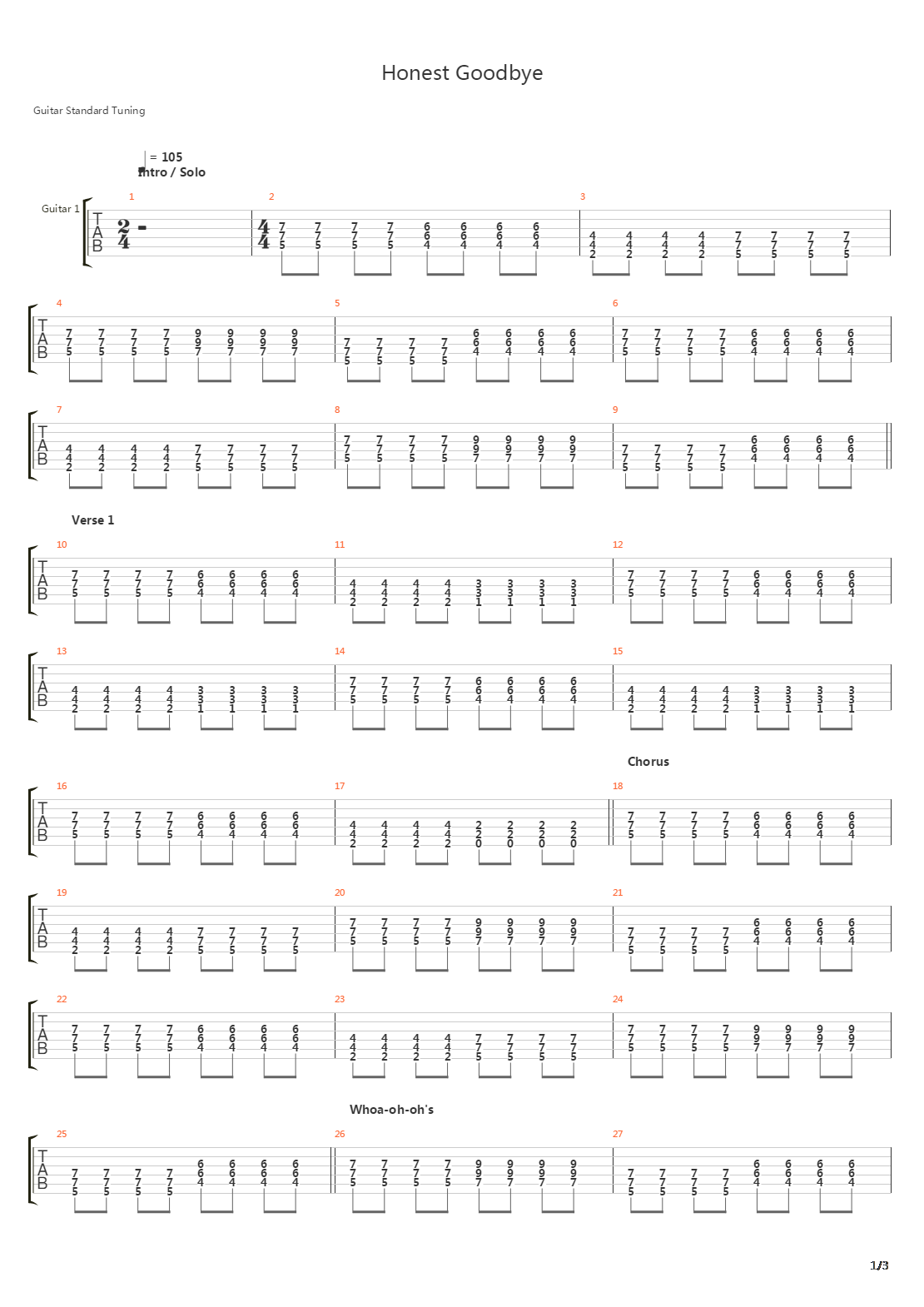 Honest Goodbye吉他谱