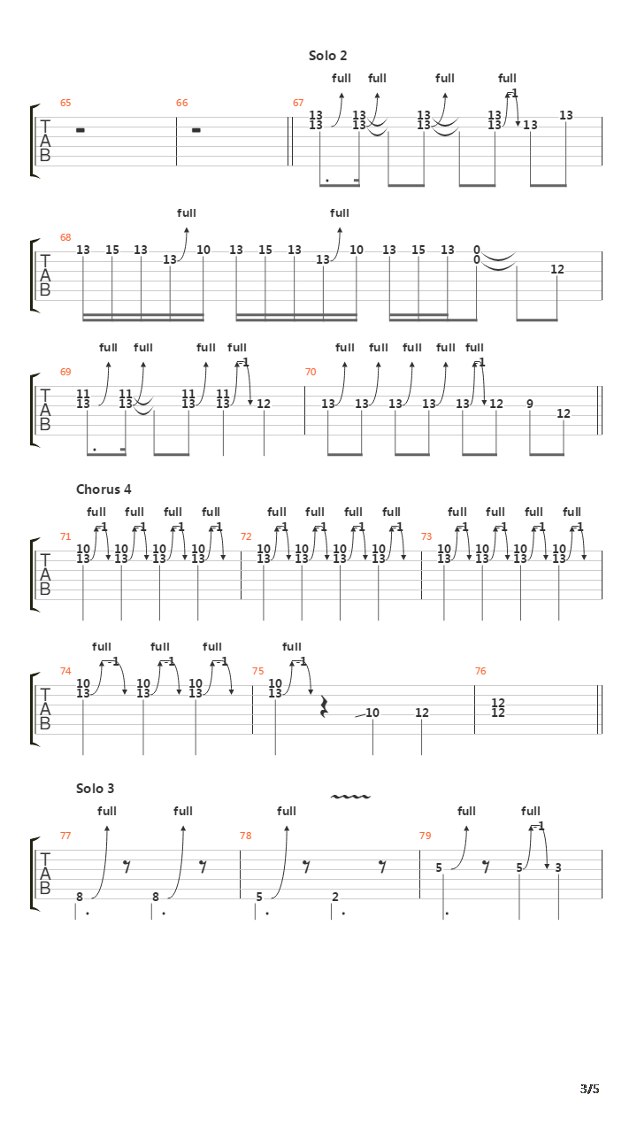 Kerosene吉他谱